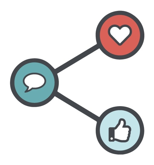 Publicera till Social Media - Recruto